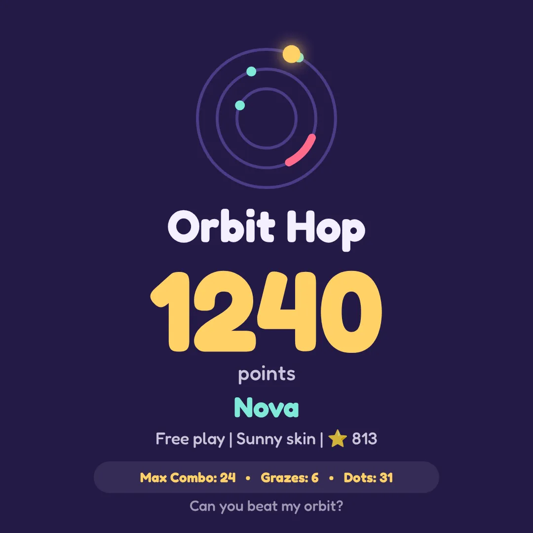 An Orbit Hop score card